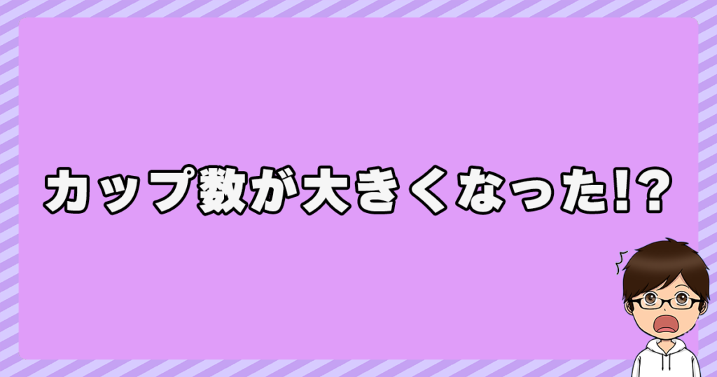 菊地姫奈のカップ数が大きくなった！？